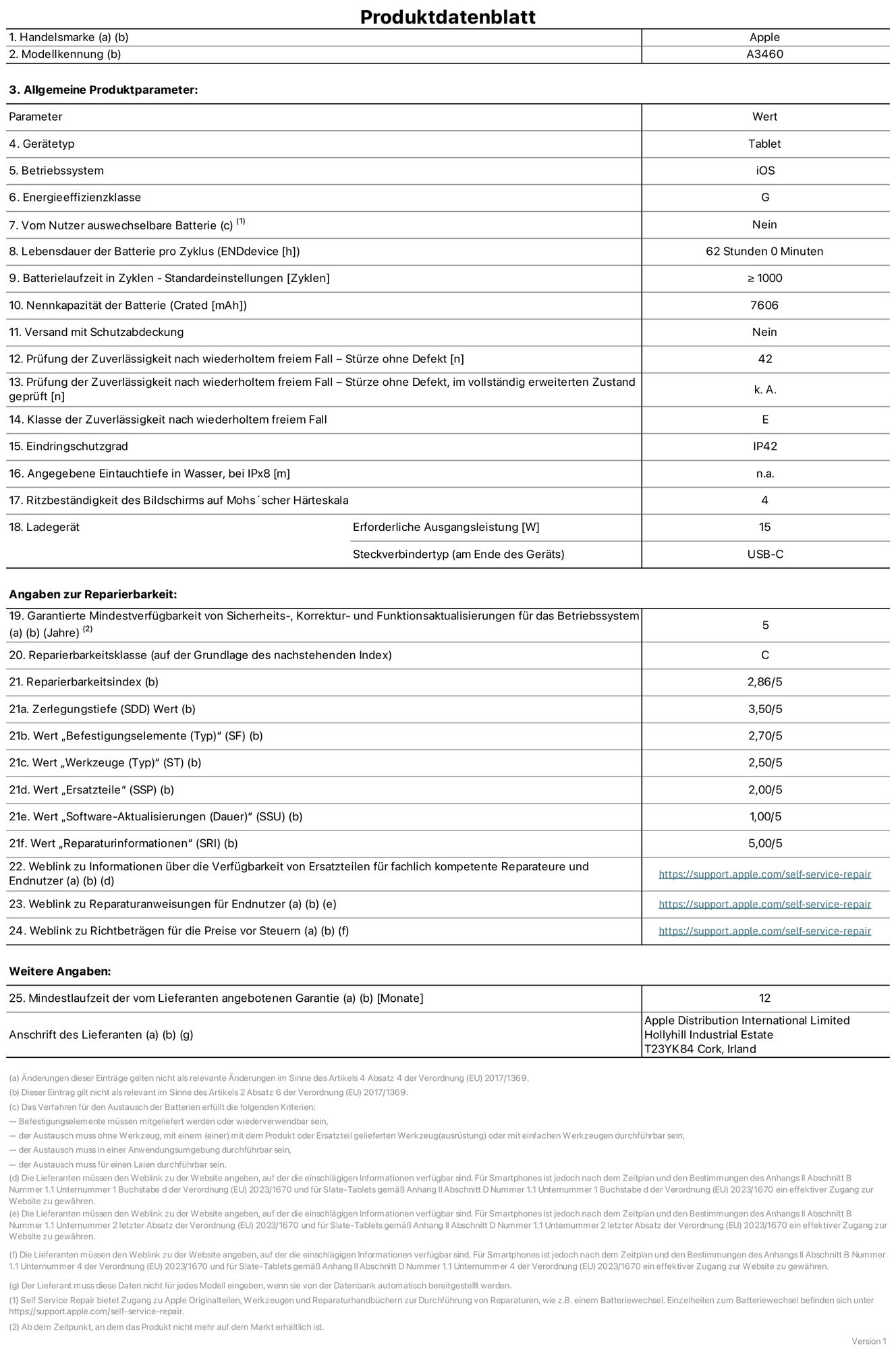 Produktinformationsblatt für das 11" iPad Air Wi‑Fi + Cellular, Modell A3460. Bereitgestellt von Apple Distribution International Limited, Hollyhill Industrial Estate. Cork, Irland, T23 YK84. Gerätetyp: Tablet. Betriebssystem: iOS. Energieeffizienzklasse: G. Von Nutzer:innen auswechselbare Batterie: Nein. Batterielaufzeit pro Zyklus: 62 Std. Batterielaufzeit in Zyklen – Standardeinstellungen: ≥ 1.000. Nennkapazität der Batterie: 7.606 mAh. Versand mit Schutzabdeckung: Nein. Prüfung der Zuverlässigkeit nach wiederholtem freiem Fall – Stürze ohne Defekt: 42. Prüfung der Zuverlässigkeit nach wiederholtem freiem Fall – Stürze ohne Defekt, im vollständig erweiterten Zustand geprüft: nicht zutreffend. Klasse der Zuverlässigkeit nach wiederholtem freiem Fall: E. Eindringschutzgrad: IP42. Angegebene Eintauchtiefe in Wasser, bei iPx8: nicht zutreffend. Ritzbeständigkeit des Displays auf Mohs’scher Härteskala: 4. Erforderliche Ausgangsleistung des Ladegeräts: 15 W. Anschluss Ladegerät (am Ende des Geräts): USB‑C. Garantierte Mindestverfügbarkeit von Sicherheits‑, Korrektur‑ und Funktionsaktualisierungen für das Betriebssystem: 5 Jahre. Reparierbarkeitsklasse: C. Reparierbarkeitsindex: 2,86/5. Wert „Zerlegungstiefe“ (SDD): 3,50/5. Wert „Befestigungselemente“: 2,70/5. Wert „Werkzeuge“: 2,50/5. Wert „Ersatzteile“: 2,00/5. Wert „Software-Aktualisierungen“: 1,00/5. Wert „Reparaturinformationen“: 5,00/5. Weblink zu Informationen über die Verfügbarkeit von Ersatzteilen für fachlich kompetente Reparaturanbieter und Endnutzer:innen: https://support.apple.com/self-service-repair. Weblink zu Reparaturanweisungen für Endnutzer:innen: https://support.apple.com/self-service-repair. Weblink zu Richtbeträgen für die Preise vor Steuern: https://support.apple.com/self-service-repair. 12 Monate angebotene allgemeine Garantie.