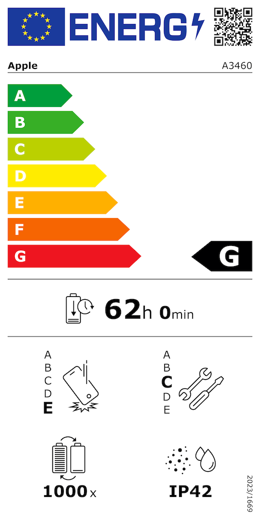 EU-energielabel, QR-code en informatie, Apple model A3460, klasse G, energie-efficiëntieklassen (met schaal van A tot G), A (meest efficiënt) tot G (minst efficiënt), batterijduur per cyclus, 62 uur en 0 minuten per keer volledig opladen, betrouwbaarheidsklasse E bij herhaaldelijke vrije val, A (meest robuust) tot E (minst robuust), repareerbaarheidsklasse C, A (gemakkelijkst repareerbaar) tot E (moeilijkst repareerbaar), levensduur batterij 1000 cycli, classificatie IP42 voor bescherming tegen binnendringen van stof en water (IP), verordening 2023/1669