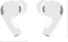 Uzzīmētas AirPods Pro 3, kreisās un labās bezvadu austiņas, silikona uzgalīši, trokšņus slāpējoši mikrofoni, augstums milimetros, platums milimetros